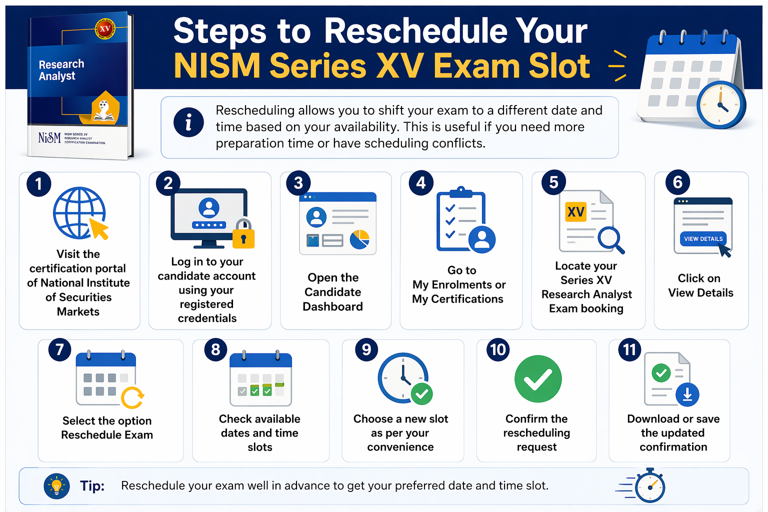 Steps to Reschedule Your NISM Series XV Exam Slot Infographic
